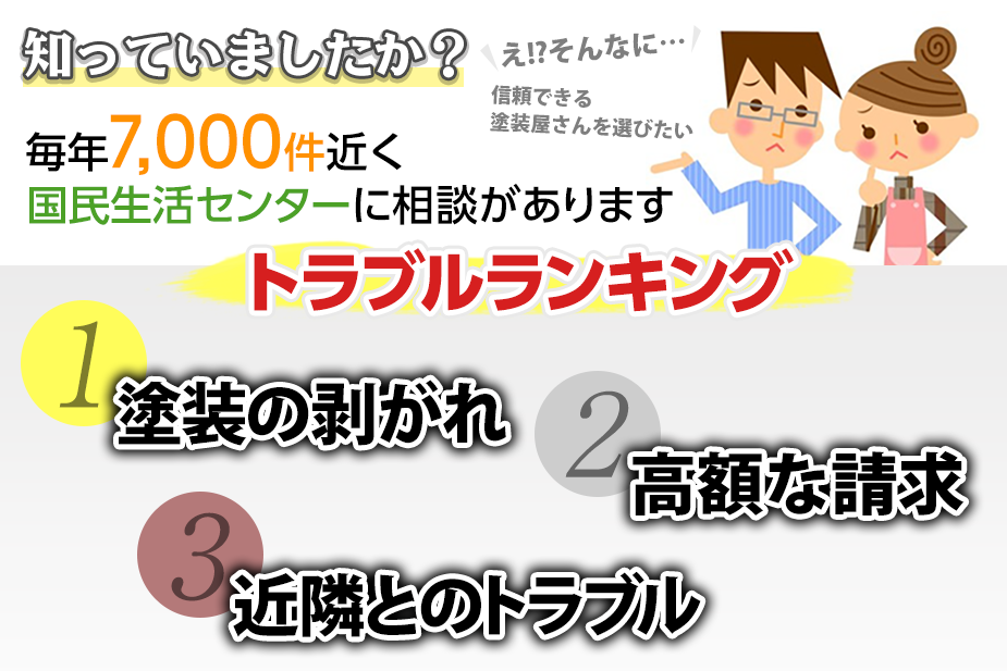 塗装屋選びに失敗しないために 南大阪屋根外壁塗装専門店 河内長野市 岸和田市 富田林市 和泉市他